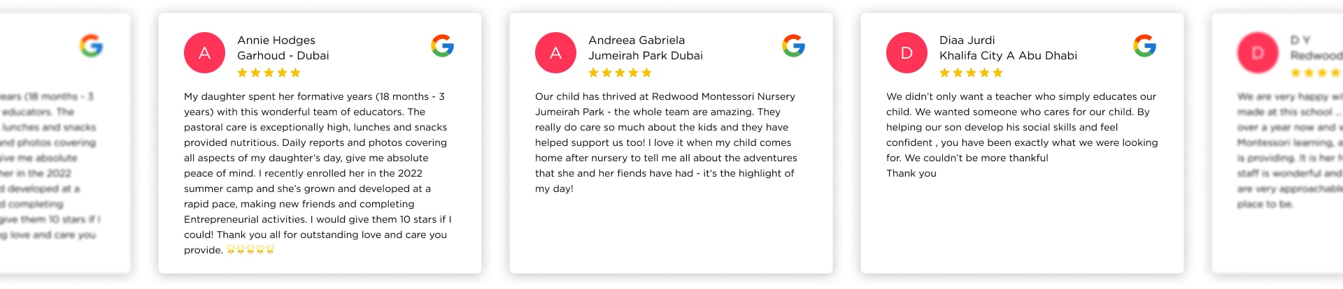 Four different types of reviews are shown on a screen.